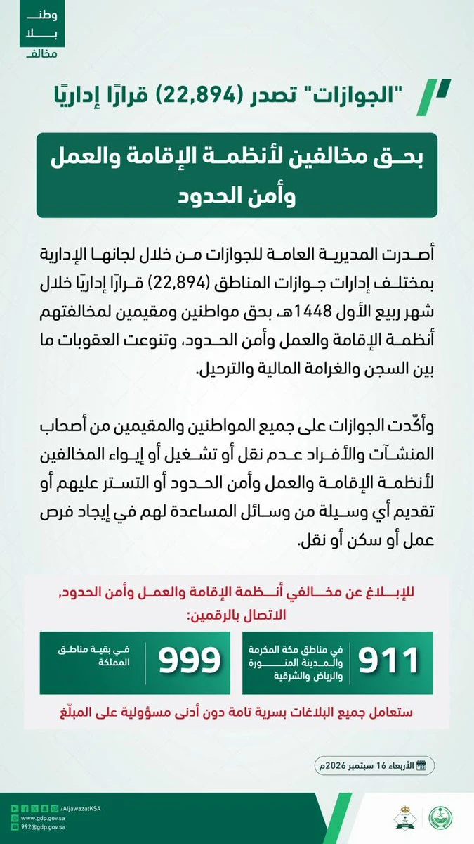 Saudi Arabia Punishes Thousands in Major Residency Crackdown